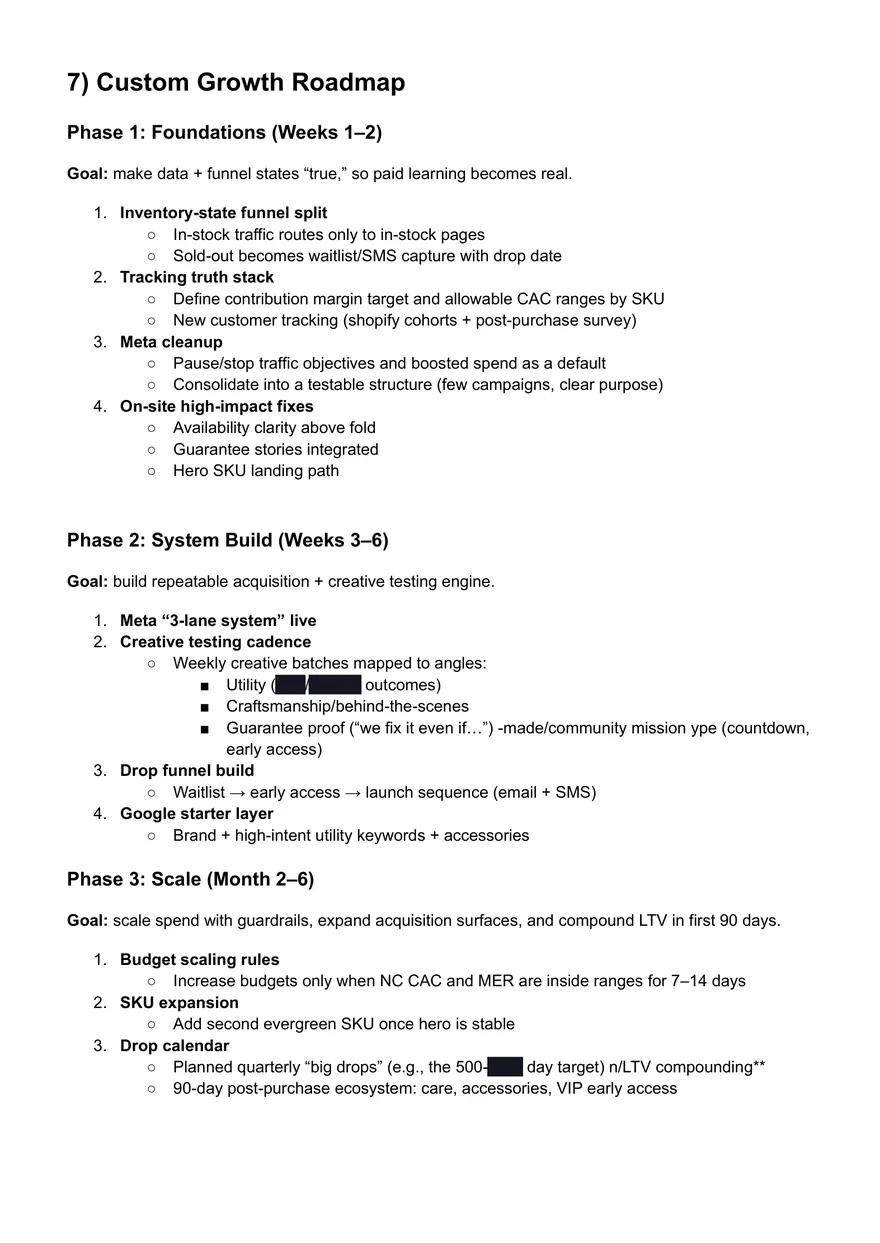 Redacted page from a real Profit Clarity Audit: the phased 90-day growth roadmap