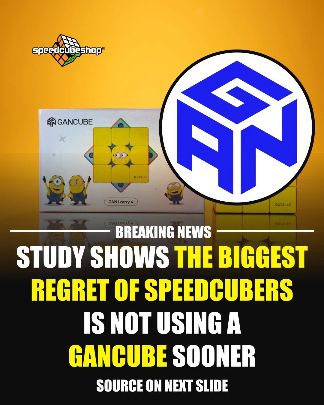 Meta static ad: Breaking News, study shows the biggest regret of speedcubers is not using a GANCUBE sooner
