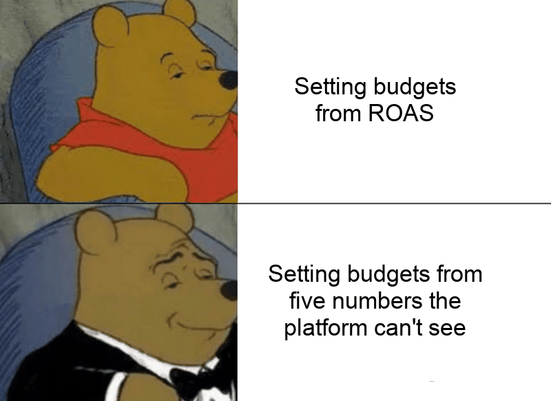 Tuxedo Pooh meme: setting budgets from five numbers the platform can't see